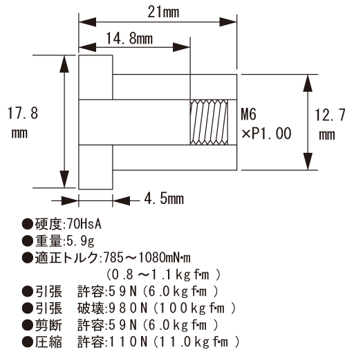 キタコ(KITACO) ウェルナット C650L M6×P1.00 5個入 678-0500210(04-68210_1)の画像