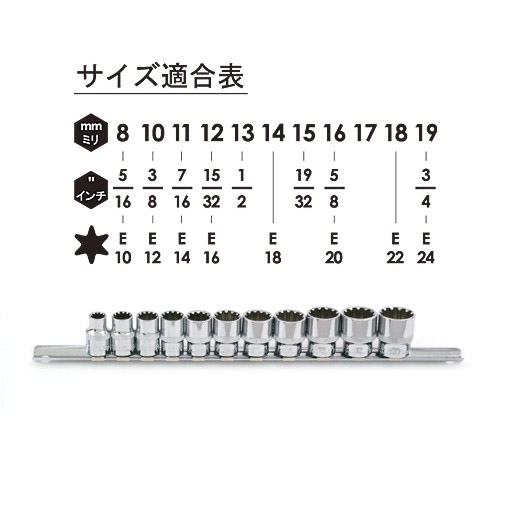 【在庫限り】マルチソケットセット 11ピース 差込角3/8"(9.5mm)(10-3911)の画像