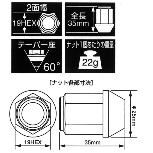 KYO-EI(協永産業) ホイールナット(KICS レデューラ レーシング) 20ピース M12×1.5 ガンメタ KIN1G(30-5332_2)の画像