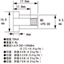 キタコ(KITACO) ウェルナット C550L M5×P0.80 5個入 678-0500110(04-68110)の画像