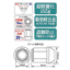 KYO-EI(協永産業) ホイールナット(KICS レデューラ レーシング) 20ピース M12×1.5 レッド KIC1R(30-529)の画像