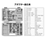 アダプターセット(36-988 オーバーフロータイプATFチェンジャー マニュアル式用)(36-9881_1)の画像