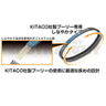 キタコ(KITACO) ドライブベルト タイプX アドレスV125 468-2411000(04-46811)の画像
